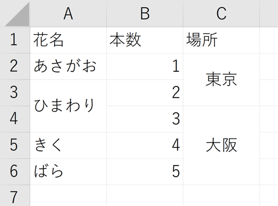 セル結合は禁止！って言うけど、別にいいんじゃない（笑）