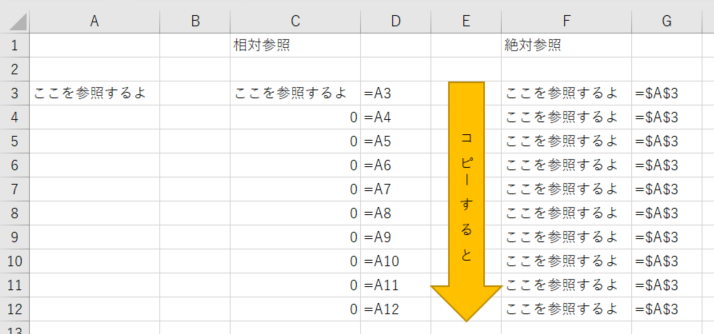 Power Queryで「相対パス」？　これって、ありなの？　それとも、なし？